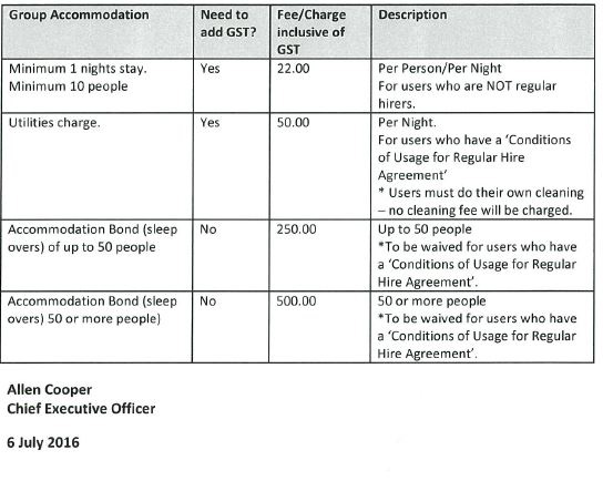 Newman Youth Centre Fees and Charges