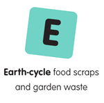 Earth-Cycle