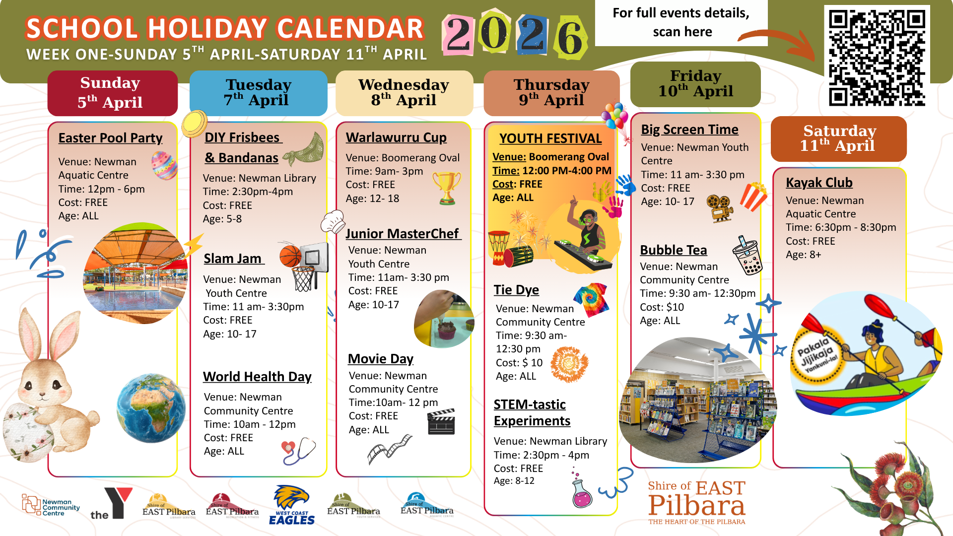 WEEK TWO-MONDAY 13th APRIL - FRIDAY 17th APRIL