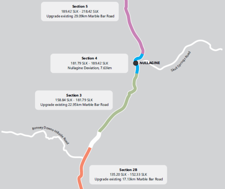 ADVANCE NOTICE – Marble Bar Road Closure (2026) 